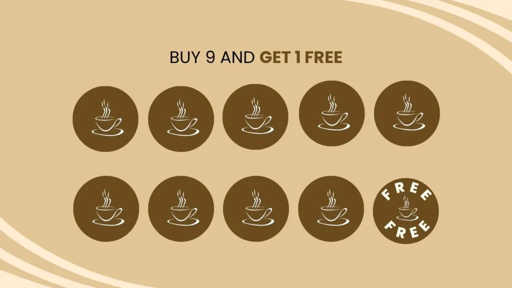 Coffee Shop Loyalty Programs