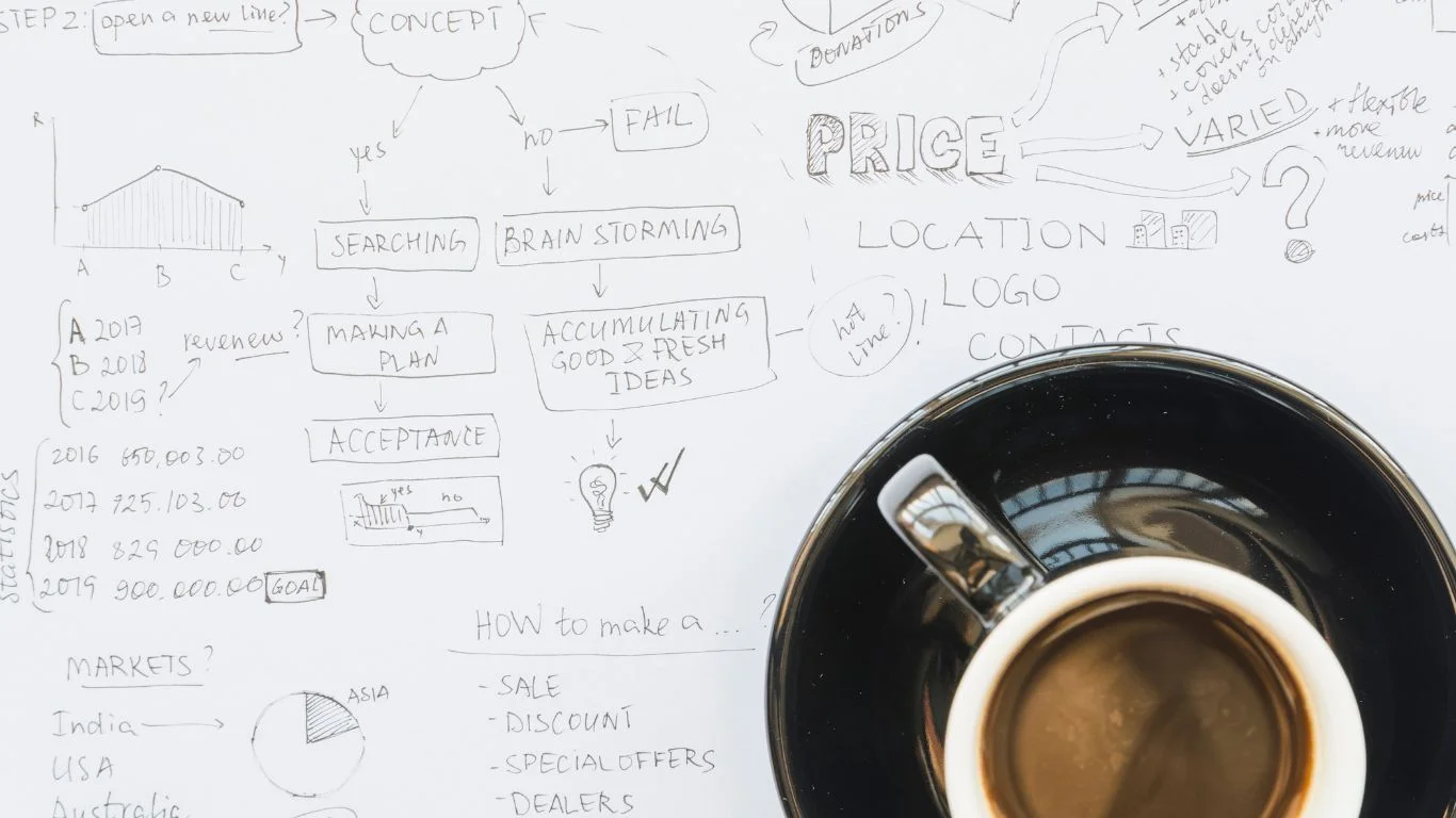A Beginner’s Guide to Understanding Coffee Terminology